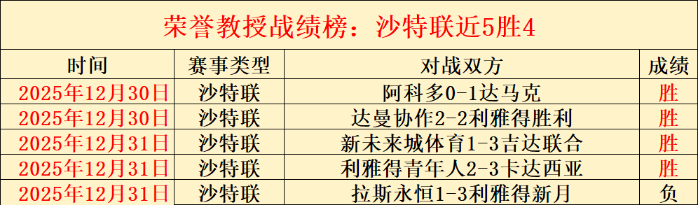 篮球盛宴,西篮近,皇马与巴萨,6686体育平台,6686体育官方网站,6686体育登录入口,6686体育app下载