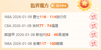 中国女足西,班牙集训成,果丰硕,6686体育平台,6686体育官方网站,6686体育登录入口,6686体育app下载