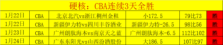 梅西炮轰韦,霍斯特引争,阿根廷惊险,6686体育平台,6686体育官方网站,6686体育登录入口,6686体育app下载