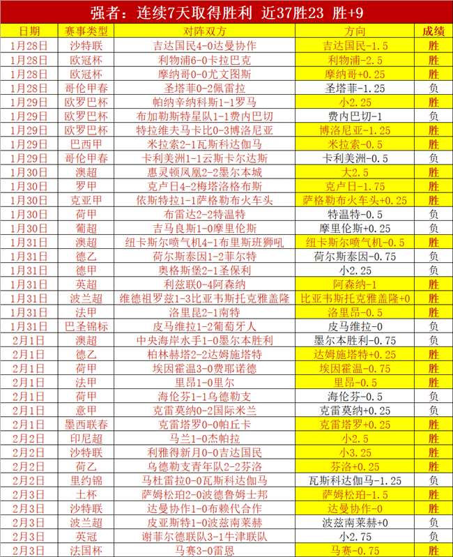 揭秘,塔帅胜利之,探寻每场胜,6686体育平台,6686体育官方网站,6686体育登录入口,6686体育app下载