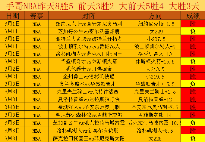 林总独家大,乐透期号专,家推荐,6686体育平台,6686体育官方网站,6686体育登录入口,6686体育app下载