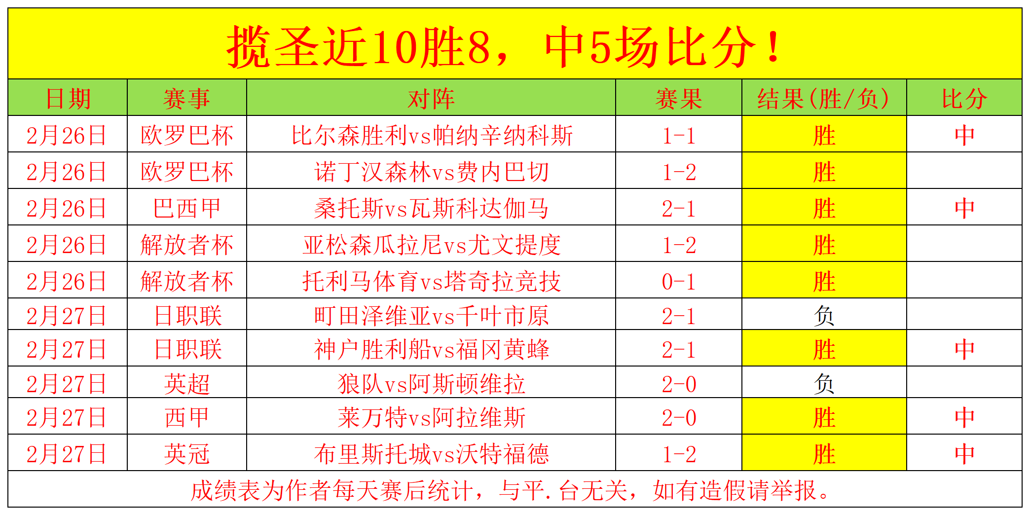 萨利巴续约,阿森纳今夏,力保王者之,6686体育平台,6686体育官方网站,6686体育登录入口,6686体育app下载