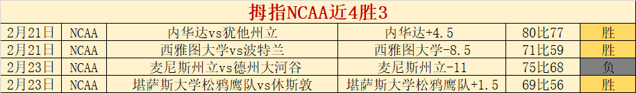 萨利巴续约,阿森纳今夏,力保王者之,6686体育平台,6686体育官方网站,6686体育登录入口,6686体育app下载