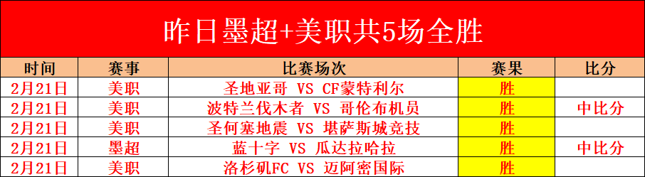 蒙彼利埃主,场雄心再起,力保中游地,6686体育平台,6686体育官方网站,6686体育登录入口,6686体育app下载