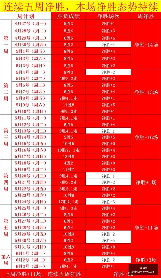 终极指南,不采用的真,6686体育,6686体育官网,6686体育赛事,6686体育App,6686体育娱乐平台,6686体育直播