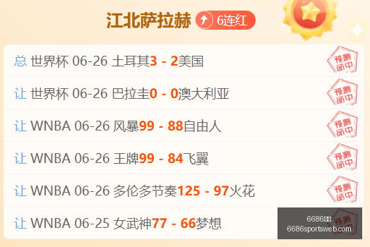 推荐,挪超前瞻,维京对阵桑,6686体育官网,6686体育赛事,6686体育App,6686体育娱乐平台,6686体育直播