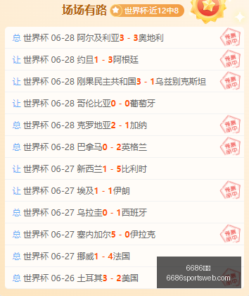 体育,体育官网突,发变动结果,6686体育官网,6686体育赛事,6686体育App,6686体育娱乐平台,6686体育直播