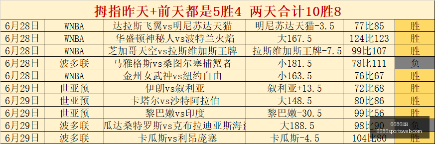 推荐,足球攻略周,瑞典超前瞻,6686体育官网,6686体育赛事,6686体育App,6686体育娱乐平台,6686体育直播