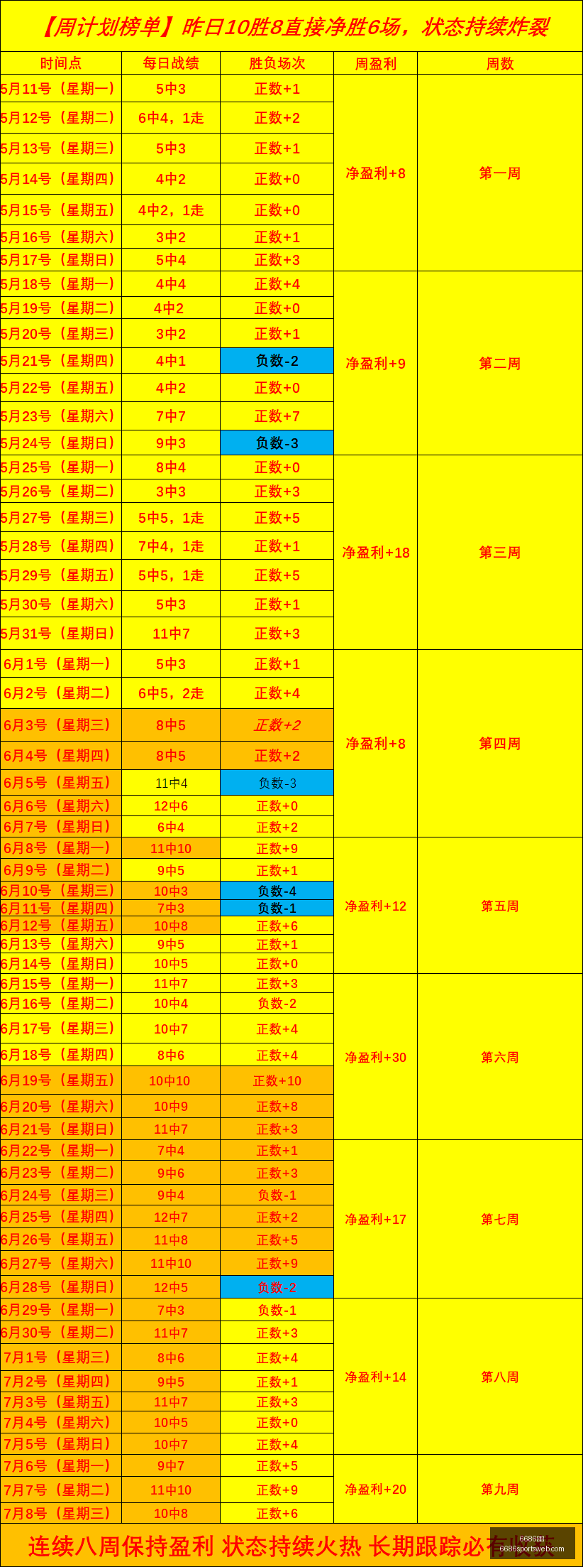 体育,体育官网关,键数据曝光,6686体育官网,6686体育赛事,6686体育App,6686体育娱乐平台,6686体育直播