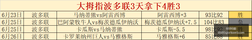 体育,6686体育,6686体育官网,6686体育官网,6686体育赛事,6686体育App,6686体育娱乐平台,6686体育直播
