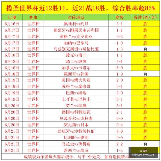 体育,6686体育,6686体育官网,6686体育官网,6686体育赛事,6686体育App,6686体育娱乐平台,6686体育直播