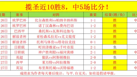 “萨利巴续约至2027，阿森纳今夏力保王者之师！”