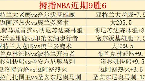 土杯赛分析：加济安泰普挑战费内巴切难度几何