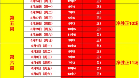 夏联焦点卡尔谈24号秀6686体育赛事：非走过场，目标直指夺冠之夜
