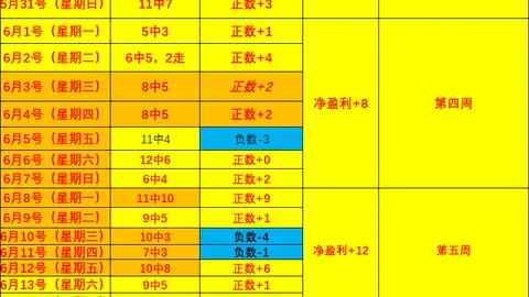 推荐 2026挪超前瞻：莫尔德布兰深度解析