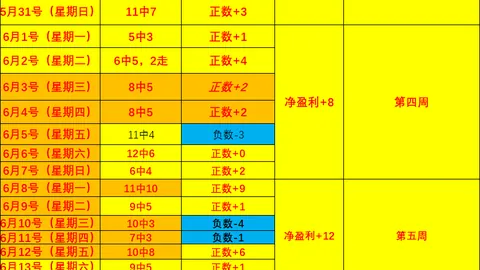 6686体育6686体育官网关键数据曝光讨论升温